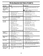 Preview for 26 page of McCulloch M13538 Instruction Manual