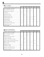 Предварительный просмотр 54 страницы McCulloch M145-107T POWERDRIVE Instruction Manual