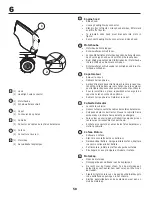 Preview for 58 page of McCulloch M145-97HRB Instruction Manual