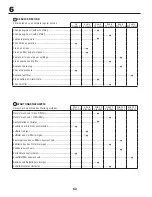 Preview for 62 page of McCulloch M145-97HRB Instruction Manual