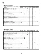 Preview for 54 page of McCulloch M145-97T Instruction Manual