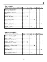 Preview for 55 page of McCulloch M145-97T Instruction Manual