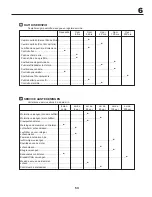 Preview for 53 page of McCulloch M145107HP Instruction Manual