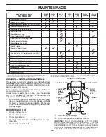 Preview for 16 page of McCulloch M14538H Owner'S Manual