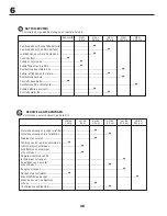 Предварительный просмотр 48 страницы McCulloch M14597 Instruction Manual