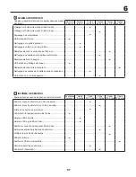 Preview for 67 page of McCulloch M155-107HRB Instruction Manual