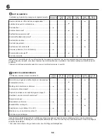 Preview for 56 page of McCulloch M165-97T CLASSIC Instruction Manual