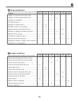 Preview for 65 page of McCulloch M200107HRB Instruction Manual