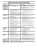 Предварительный просмотр 57 страницы McCulloch M24-54T Operator'S Manual