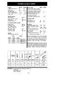 Предварительный просмотр 15 страницы McCulloch M3414 Instruction Manual