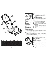 Preview for 10 page of McCulloch M3750SM Instruction Manual