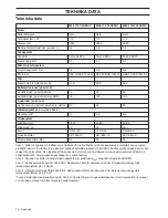 Preview for 14 page of McCulloch M40-110 CLASSIC Operator'S Manual