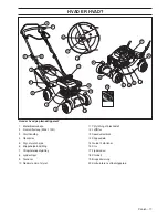 Preview for 17 page of McCulloch M40-110 CLASSIC Operator'S Manual