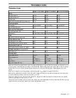 Preview for 53 page of McCulloch M40-110 CLASSIC Operator'S Manual