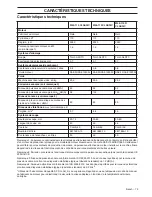 Preview for 79 page of McCulloch M40-110 CLASSIC Operator'S Manual