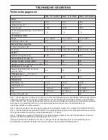 Preview for 92 page of McCulloch M40-110 CLASSIC Operator'S Manual