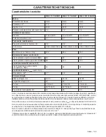 Preview for 105 page of McCulloch M40-110 CLASSIC Operator'S Manual