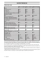 Preview for 118 page of McCulloch M40-110 CLASSIC Operator'S Manual