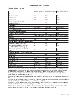 Preview for 131 page of McCulloch M40-110 CLASSIC Operator'S Manual