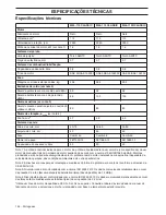 Preview for 144 page of McCulloch M40-110 CLASSIC Operator'S Manual