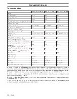 Preview for 248 page of McCulloch M40-110 CLASSIC Operator'S Manual