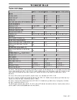 Preview for 287 page of McCulloch M40-110 CLASSIC Operator'S Manual