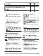 Preview for 53 page of McCulloch M40-120 CLASSIC Operator'S Manual