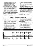 Preview for 164 page of McCulloch M40-120 CLASSIC Operator'S Manual