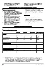 Preview for 26 page of McCulloch M40-125 CLASSIC+ Operator'S Manual