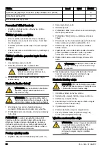 Preview for 36 page of McCulloch M40-125 CLASSIC+ Operator'S Manual