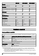 Preview for 40 page of McCulloch M40-125 CLASSIC+ Operator'S Manual