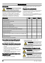 Preview for 86 page of McCulloch M40-125 CLASSIC+ Operator'S Manual