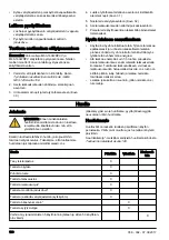 Preview for 108 page of McCulloch M40-125 CLASSIC+ Operator'S Manual