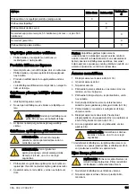 Preview for 181 page of McCulloch M40-125 CLASSIC+ Operator'S Manual