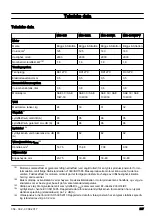 Preview for 207 page of McCulloch M40-125 CLASSIC+ Operator'S Manual