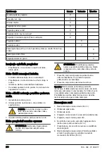 Preview for 278 page of McCulloch M40-125 CLASSIC+ Operator'S Manual