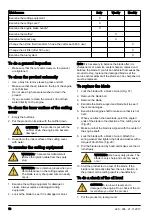 Preview for 10 page of McCulloch M46-120M CLASSIC Operator'S Manual