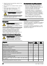 Preview for 20 page of McCulloch M46-120M CLASSIC Operator'S Manual