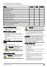 Preview for 31 page of McCulloch M46-120M CLASSIC Operator'S Manual