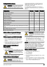 Preview for 41 page of McCulloch M46-120M CLASSIC Operator'S Manual