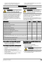 Preview for 73 page of McCulloch M46-120M CLASSIC Operator'S Manual