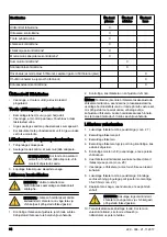 Preview for 84 page of McCulloch M46-120M CLASSIC Operator'S Manual