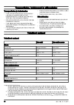 Preview for 86 page of McCulloch M46-120M CLASSIC Operator'S Manual