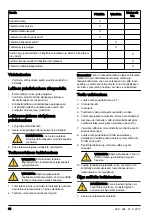 Preview for 94 page of McCulloch M46-120M CLASSIC Operator'S Manual