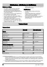 Preview for 96 page of McCulloch M46-120M CLASSIC Operator'S Manual