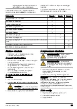 Preview for 125 page of McCulloch M46-120M CLASSIC Operator'S Manual