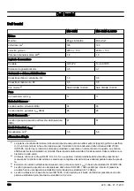 Preview for 138 page of McCulloch M46-120M CLASSIC Operator'S Manual