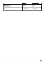 Preview for 139 page of McCulloch M46-120M CLASSIC Operator'S Manual