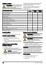 Preview for 146 page of McCulloch M46-120M CLASSIC Operator'S Manual