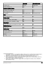 Preview for 159 page of McCulloch M46-120M CLASSIC Operator'S Manual